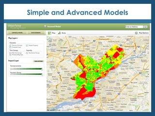 Simple and Advanced Models
 