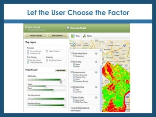 Let the User Choose the Factor
 