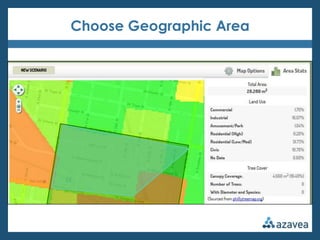 Choose Geographic Area
 