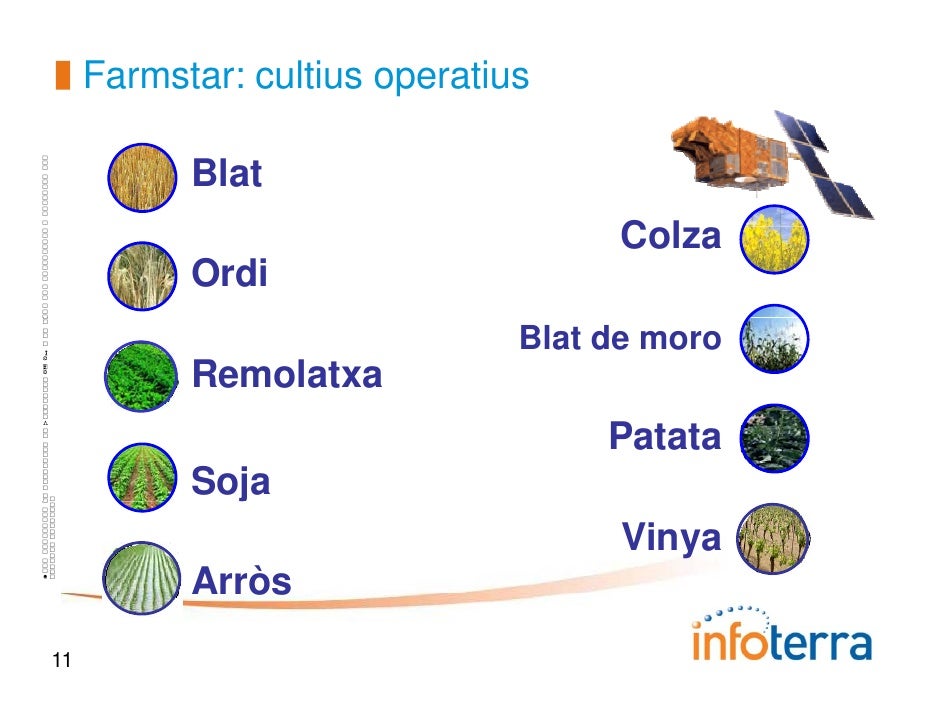 how kg 70 to to 50kg reduce en de agricultura de serveis precisió Generació how kg 70 to to 50kg reduce en de agricultura de serveis precisió Generació