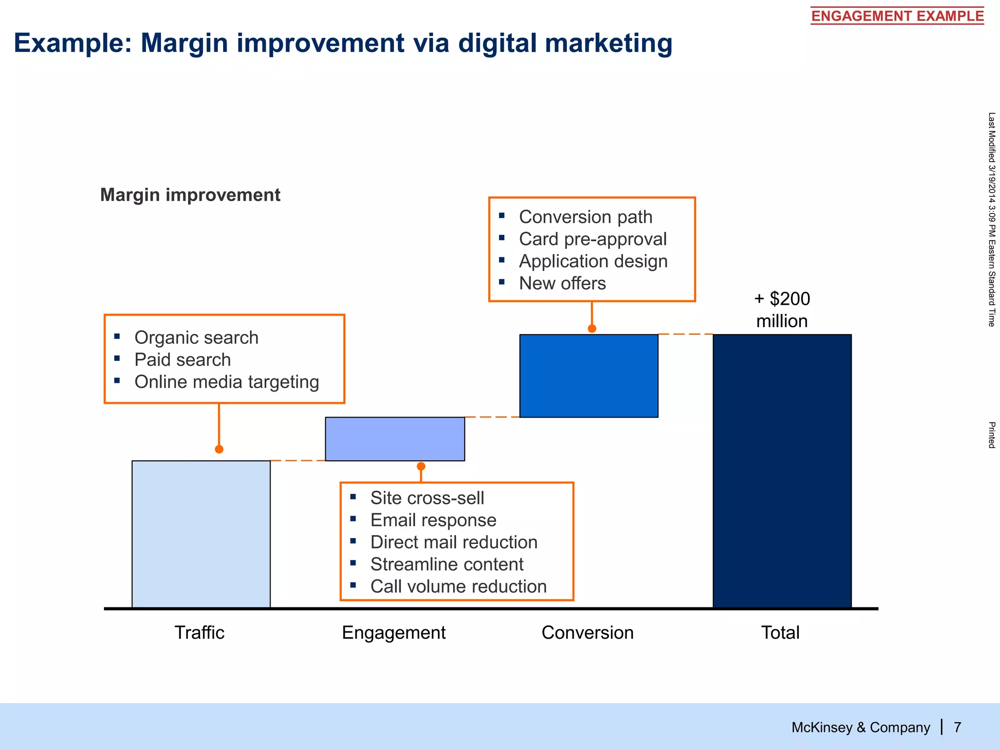 McKinsey & Company
LastModified3/19/20143:09PMEasternStandardTimePrinted
| 7
Example: Margin improvement via digital marketing
EngagementTraffic Total
+ $200
million
Conversion
▪ Organic search
▪ Paid search
▪ Online media targeting
▪ Site cross-sell
▪ Email response
▪ Direct mail reduction
▪ Streamline content
▪ Call volume reduction
▪ Conversion path
▪ Card pre-approval
▪ Application design
▪ New offers
Margin improvement
ENGAGEMENT EXAMPLE
 