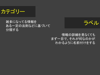 カテゴリー
雑多になってる情報を
ある一定の法則などに基づいて
                           ラベル
分類する
                    情報の詳細を見なくても
                 まず一目で、それが何なのかが
                  わかるように名前付けをする
 