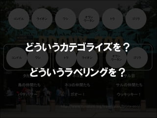 オラン
コンドル         ライオン    ワシ                          トラ           ゴリラ
                                 ウータン




       どういうカテゴライズを？
                                                 オラン
コンドル         ワシ      トラ         ライオン                           ゴリラ
                                                 ウータン




        どういうラベリングを？
       タカ目                ネコ目                            サル目

  鳥の仲間たち              ネコの仲間たち                         サルの仲間たち

  バサバサ～                   ガオー！                        ウッキッキー！

                    http://www.itsnature.org/travel/zoos/bronx-zoo/
 