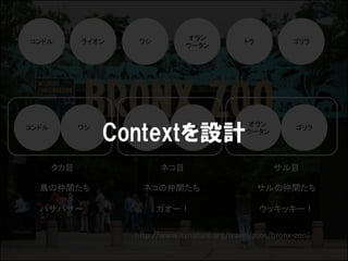 オラン
コンドル         ライオン    ワシ                          トラ           ゴリラ
                                 ウータン




                  Contextを設計
                                                 オラン
コンドル         ワシ      トラ         ライオン                           ゴリラ
                                                 ウータン




       タカ目                ネコ目                            サル目

  鳥の仲間たち              ネコの仲間たち                         サルの仲間たち

  バサバサ～                   ガオー！                        ウッキッキー！

                    http://www.itsnature.org/travel/zoos/bronx-zoo/
 