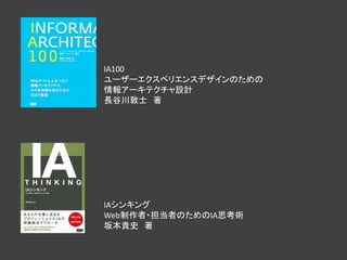 IA100
ユーザーエクスペリエンスデザインのための
情報アーキテクチャ設計
長谷川敦士 著




IAシンキング
Web制作者・担当者のためのIA思考術
坂本貴史 著
 