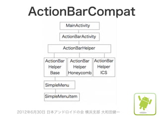 ActionBarCompat




2012年6月30日 日本アンドロイドの会 横浜支部 大和田健一
 