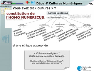 Départt Cultures Numériques
03.20.58.11.29
                 Vous avez dit « cultures » ?




                                                       s
                                                  rriel s             rdi i                                    ord
                                                                                                                  i
                       ch er                s cou hier              o                  x te uille
                                                                                                            on
                 cher aluer         y e r de es fic ux         c
                                                                  on n ord
                                                                 m o              un te ne fe          i r m oft
                  & év rmation envo nger d s résea er ave sur m            po ser ans u idées treten un s ot
                   l'info        cha uer le
                                é iq                 cré onner ran com ler d mes              en taller mul
                                 prat                 visi sur éc           u
                                                                       alc enter                ins rrir le
                                                                      c s
                                                       l ire            p ré                      nou

                 et une éthique appropriée

                                        « Culture numérique » ?
                                    Cette formule semble si évidente !
                                     Christophe Genin, « "Culture numérique" :
                                       une contradiction dans les termes ? »
 