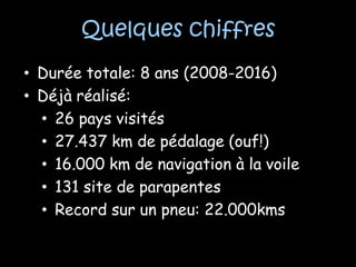 Quelques chiffres
• Durée totale: 8 ans (2008-2016)
• Déjà réalisé:
  • 26 pays visités
  • 27.437 km de pédalage (ouf!)
  • 16.000 km de navigation à la voile
  • 131 site de parapentes
  • Record sur un pneu: 22.000kms
 