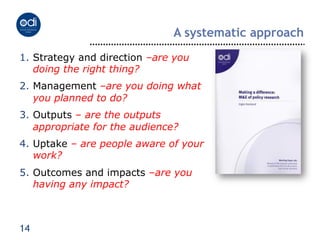 A systematic approach
1.  Strategy and direction –are you
    doing the right thing?
2.  Management –are you doing what
    you planned to do?
3.  Outputs – are the outputs
    appropriate for the audience?
4.  Uptake – are people aware of your
    work?
5.  Outcomes and impacts –are you
    having any impact?



14
 