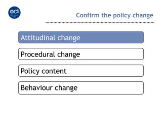 Confirm the policy change


Attitudinal change

Procedural change

Policy content

Behaviour change
 