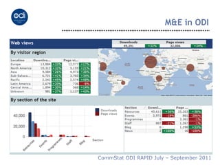 M&E in ODI




CommStat ODI RAPID July – September 2011
 