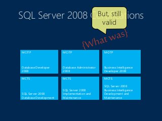 SQL Server 2008 Certifications
MCTS
SQL Server 2008
Database Development
MCTS
SQL Server 2008
Implementation and
Maintenance
MCTS
SQL Server 2008
Business Intelligence
Development and
Maintenance
MCITP
Database Developer
2008
MCITP
Database Administrator
2008
MCITP
Business Intelligence
Developer 2008
But, still
valid
 