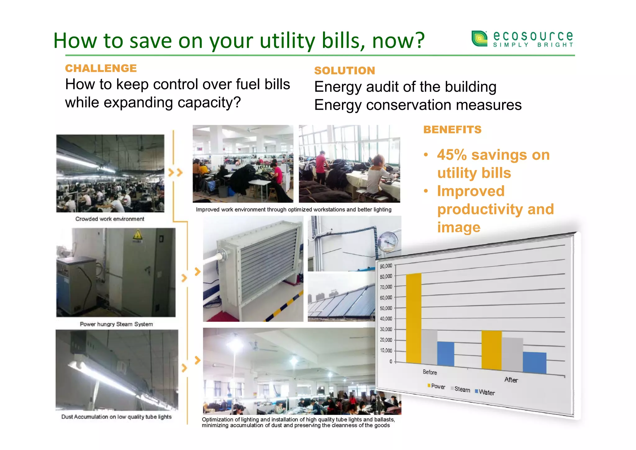 How to save on your utility bills, now?
 CHALLENGE                             SOLUTION
 How to keep control over fuel bills   Energy audit of the building
 while expanding capacity?             Energy conservation measures
                                                     BENEFITS

                                                     • 45% savings on
                                                       utility bills
                                                     • Improved
                                                       productivity and
                                                       image
 