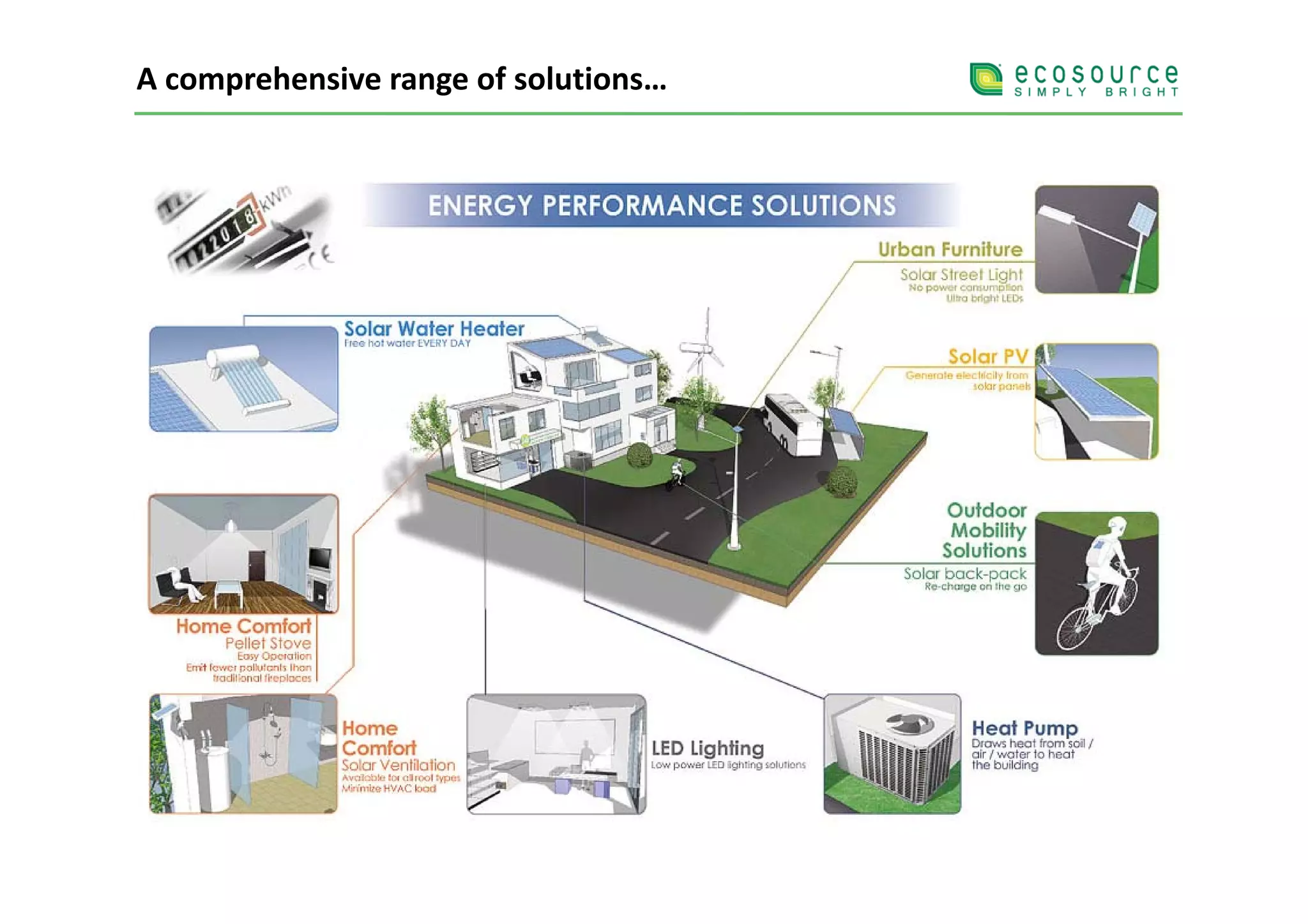 A comprehensive range of solutions…
 