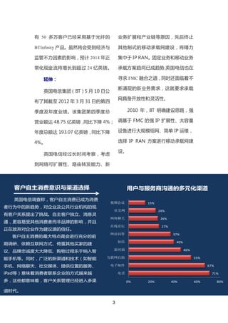 有 50 多万客户已经采用基于光纤的             业务扩展和产业链等原因，先后终止

       BTInfinity 产品。虽然将会受到经济与        其他制式的移动承载网建设，将精力

       监管不力因素的影响，预计 2014 年正           集中于 IP RAN。固定业务和移动业务

       常化现金流将增长到超过 24 亿英镑。            承载方案趋同已成趋势,英国电信也在

         延伸：                          寻求 FMC 融合之道，同时还面临着不

                                      断涌现的新业务需求，这就要求承载
         英国电信集团（BT）5 月 10 日公
                                      网具备开放性和灵活性。
       布了其截至 2012 年 3 月 31 日的第四

       季度及年度业绩。该集团第四季度总                    2010 年，BT 明确建设思路，强

       营业额达 48.75 亿英镑，同比下降 4%； 调基于 FMC 的强 IP 扩展性、大容量

       年度总额达 193.07 亿英镑，同比下降          设备进行大规模组网、简单 IP 运维，

       4%。                            选择 IP RAN 方案进行移动承载网建

                                      设。
         英国电信经过长时间考察，考虑

       到网络可扩展性、路由转发能力、新




  客户自主消费意识与渠道选择                            用户与服务商沟通的多元化渠道

  英国电信调查称，客户自主消费已成为消费
                                  视频会议          15%
者行为中的新趋势，对企业及公共行业机构的现
                                   社交网                24%
有客户关系提出了挑战。自主客户独立、消息灵
                                  网络聊天                 26%
通，更容易受其他消费者而非品牌的影响，并且
                                  在线论坛                 27%
正在放弃对企业作为建议源的信任。
                                  网站问答                       37%
  客户自主消费的最大特点是会进行充分的前
                                      短信                       40%
期调研、依赖互联网方式、倚重其他买家的建
议、品牌忠诚度大大降低、购物过程乐于纳入智              面对面                               46%

能手机等。同时，广泛的新渠道和技术（如智能         互联网自助                                        55%

手机、网络聊天、社交媒体、提供位置的服务、             电子邮件                                           67%

iPad等）意味着消费者联系企业的方式越来越                电话                                           71%

多，这些都意味着，客户关系管理已经进入多渠                      0%   20%          40%           60%         80%

道时代。

                                  3
 