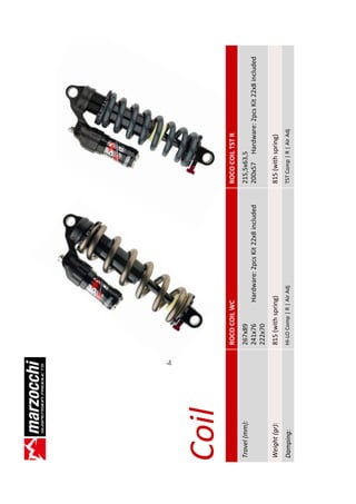 Coil
               ROCO COIL WC                                        ROCO COIL TST R
Travel (mm):   267x89                                              215,5x63,5
               241x76           Hardware: 2pcs Kit 22x8 included   200x57 Hardware: 2pcs Kit 22x8 included
               222x70
Weight (gr):   815 (with spring)                                   815 (with spring)
Damping:       HI-LO Comp | R | Air Adj                            TST Comp | R | Air Adj
 