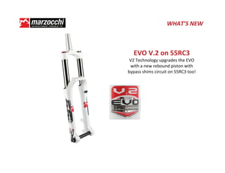 t, d͛^ Et



  sK s͘Ϯ ŽŶ ϱϱZϯ
 sϮ dĞĐŚŶŽůŽŐǇ ƵƉŐƌĂĚĞƐ ƚŚĞ sK
 ǁŝƚŚ Ă ŶĞǁ ƌĞďŽƵŶĚ ƉŝƐƚŽŶ ǁŝƚŚ
ďǇƉĂƐƐ ƐŚŝŵƐ ĐŝƌĐƵŝƚ ŽŶ ϱϱZϯ ƚŽŽ͊
 