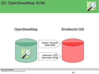 GC OpenStreetMap SOM



                    Wozu dient der GC OSM SOM?


                         OpenStreetMap                               Smallworld GIS


                                                  Raster / Kacheln
                                                    OSM SOM



                                                  Adressen / POI
                                                  Nominatim SOM




GIS und OpenStreetMap
M. Blazejak, 03.07.2012 | GIS Consult Tage 2012
                                                                           17
 