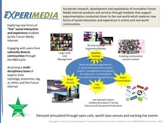 Accelerate research, development and exploitation of innovative Future
                                            Media Internet products and services through testbeds that support
                                            experimentation conducted closer to the real world which explores new
                                            forms of social interaction and experience in online and real world
Exploring new forms of                      communities.
“live” social interaction
and experience enabled
by the Future Media
Internet

Engaging with users from
culturally diverse
communities through
the R&D cycle

Accessing a multi-
disciplinary team of
experts from
sociology, economics, leg
al, ethics and the Future
Internet



                                                                         Live Spectator Sports
                                                                     Collaborative Sports Training
   Competitive Calls                                             Cultural and Educational Productions
     2012/2013

      (1M Euros)

                       Demand stimulated through open calls, world class venues and exciting live events
                               Copyright University of Southampton IT Innovation Centre and other members of the EXPERIMEDIA consortium, 2011
 