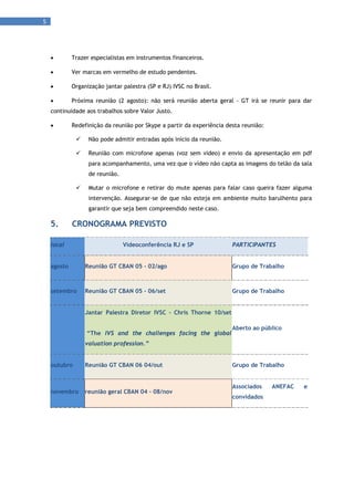 5 
      



             Trazer especialistas em instrumentos financeiros.

             Ver marcas em vermelho de estudo pendentes.

             Organização jantar palestra (SP e RJ) IVSC no Brasil.

             Próxima reunião (2 agosto): não será reunião aberta geral - GT irá se reunir para dar
     continuidade aos trabalhos sobre Valor Justo.

             Redefinição da reunião por Skype a partir da experiência desta reunião:

                   Não pode admitir entradas após início da reunião.

                   Reunião com microfone apenas (voz sem vídeo) e envio da apresentação em pdf
                    para acompanhamento, uma vez que o vídeo não capta as imagens do telão da sala
                    de reunião.

                   Mutar o microfone e retirar do mute apenas para falar caso queira fazer alguma
                    intervenção. Assegurar-se de que não esteja em ambiente muito barulhento para
                    garantir que seja bem compreendido neste caso.

     5.       CRONOGRAMA PREVISTO

     local                        Videoconferência RJ e SP               PARTICIPANTES


     agosto        Reunião GT CBAN 05 - 02/ago                           Grupo de Trabalho



     setembro      Reunião GT CBAN 05 - 06/set                           Grupo de Trabalho


                   Jantar Palestra Diretor IVSC - Chris Thorne 10/set

                                                                         Aberto ao público
                   “The IVS and the challenges facing the global
                   valuation profession.”


     outubro       Reunião GT CBAN 06 04/out                             Grupo de Trabalho


                                                                         Associados     ANEFAC   e
     novembro      reunião geral CBAN 04 - 08/nov
                                                                         convidados
 