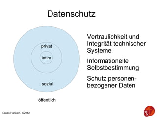 Datenschutz

                                    Vertraulichkeit und
                        privat      Integrität technischer
                                    Systeme
                        intim
                                    Informationelle
                                    Selbstbestimmung
                                    Schutz personen-
                        sozial      bezogener Daten

                       öffentlich

Claas Hanken, 7/2012
 
