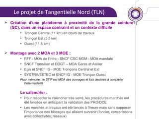 Le projet de Tangentielle Nord (TLN)
 Création d'une plateforme à proximité de la grande ceinture
(GC), dans un espace contraint et un contexte difficile
• Tronçon Central (11 km) en cours de travaux
• Tronçon Est (5,5 km)
• Ouest (11,5 km)

 Montage avec 2 MOA et 3 MOE :
• RFF - MOA de l'Infra - SNCF CSC MOM - MOA mandaté
• SNCF Transilien et DDGT – MOA Gares et Atelier
• Egis et SNCF IG - MOE Tronçons Central et Est
• SYSTRA/SETEC et SNCF IG - MOE Tronçon Ouest
Pour mémoire : le STIF est MOA des ouvrages et lots destinés à compléter
l'intermodalité

Le calendrier :
• Pour respecter le calendrier très serré, les procédures marchés ont
été lancées en anticipant la validation des PRO/DCE
• Les marchés et travaux ont été lancés à l’heure mais sans supposer
l’importance des blocages qui allaient survenir (foncier, concertations
avec collectivités, réseaux)

 