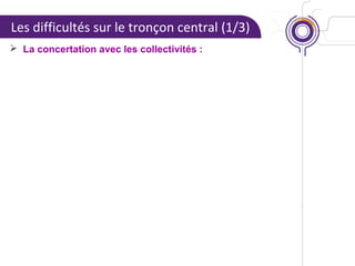Les difficultés sur le tronçon central (1/3)
 La concertation avec les collectivités :

 
