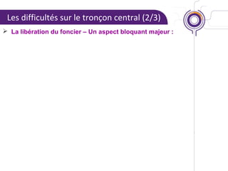 Les difficultés sur le tronçon central (2/3)
 La libération du foncier – Un aspect bloquant majeur :

 