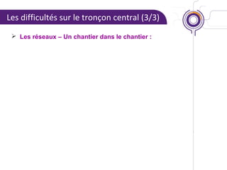 Les difficultés sur le tronçon central (3/3)
 Les réseaux – Un chantier dans le chantier :

 
