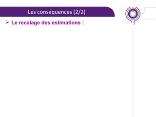 Les conséquences (2/2)
 Le recalage des estimations :

 