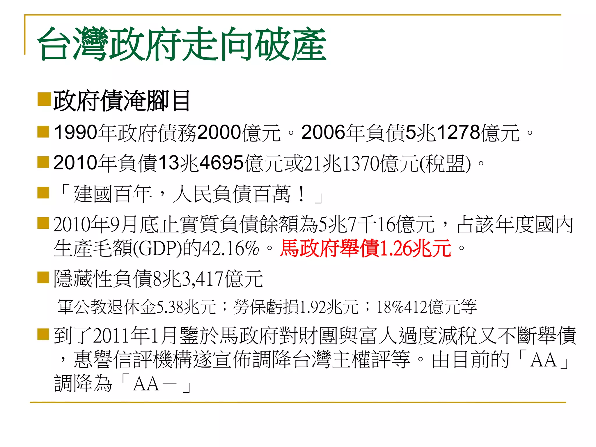 台灣政府走向破產
政府債淹腳目
 1990年政府債務2000億元。2006年負債5兆1278億元。
 2010年負債13兆4695億元或21兆1370億元(稅盟)。
 「建國百年，人民負債百萬！」
 2010年9月底止實質負債餘額為5兆7千16億元，占該年度國內
  生產毛額(GDP)的42.16%。馬政府舉債1.26兆元。
 隱藏性負債8兆3,417億元
 軍公教退休金5.38兆元；勞保虧損1.92兆元；18%412億元等
 到了2011年1月鑒於馬政府對財團與富人過度減稅又不斷舉債
  ，惠譽信評機構遂宣佈調降台灣主權評等。由目前的「AA」
  調降為「AA－」
 