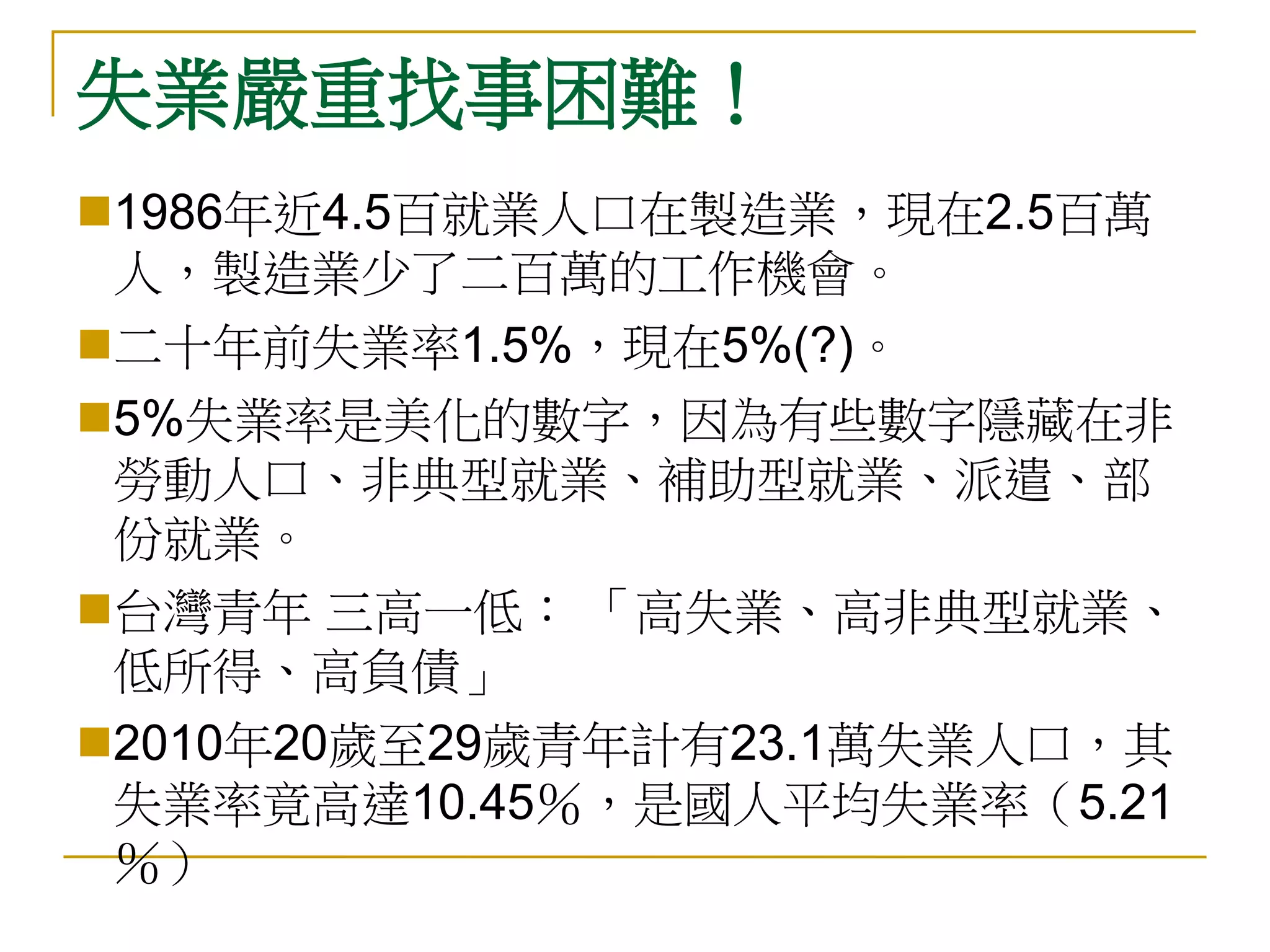 失業嚴重找事困難！
1986年近4.5百就業人口在製造業，現在2.5百萬
 人，製造業少了二百萬的工作機會。
二十年前失業率1.5%，現在5%(?)。
5%失業率是美化的數字，因為有些數字隱藏在非
 勞動人口、非典型就業、補助型就業、派遣、部
 份就業。
台灣青年 三高一低： 「高失業、高非典型就業、
 低所得、高負債」
2010年20歲至29歲青年計有23.1萬失業人口，其
 失業率竟高達10.45％，是國人平均失業率（5.21
 ％）
 