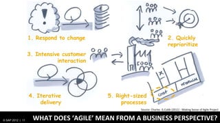 1. Respond to change                                      2. Quickly
                                                                            reprioritize
                  3. Intensive customer
                             interaction




                  4. Iterative             5. Right-sized
                      delivery                  processes
                                                       Source: Charles G.Cobb (2011) - Making Sense of Agile Project
                                                                                                     Management,

© SAP 2012 | 11     WHAT DOES ‘AGILE’ MEAN FROM A BUSINESS PERSPECTIVE?
 