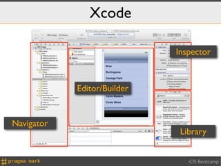 Xcode

                             Inspector



            Editor/Builder


Navigator
                              Library


                                iOS Bootcamp
 