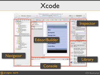 Xcode

                             Inspector



            Editor/Builder


Navigator
                              Library
                 Console
                                iOS Bootcamp
 
