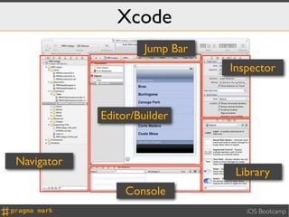Xcode
                     Jump Bar
                                Inspector



            Editor/Builder


Navigator
                                 Library
                 Console
                                   iOS Bootcamp
 