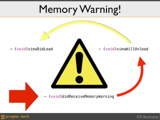 Memory Warning!


- (void)viewDidLoad                    - (void)viewWillUnload




               - (void)didReceiveMemoryWarning




                                                       iOS Bootcamp
 