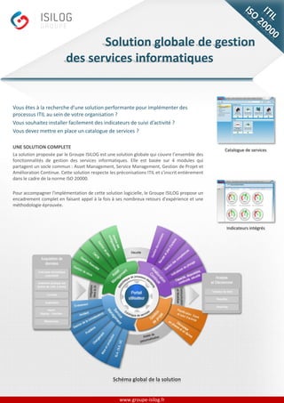 www.groupe-isilog.fr
Solution globale de gestion
des services informatiques
Vous êtes à la recherche d’une solution performante pour implémenter des
processus ITIL au sein de votre organisation ?
Vous souhaitez installer facilement des indicateurs de suivi d’activité ?
Vous devez mettre en place un catalogue de services ?
UNE SOLUTION COMPLETE
La solution proposée par le Groupe ISILOG est une solution globale qui couvre l’ensemble des
fonctionnalités de gestion des services informatiques. Elle est basée sur 4 modules qui
partagent un socle commun : Asset Management, Service Management, Gestion de Projet et
Amélioration Continue. Cette solution respecte les préconisations ITIL et s’inscrit entièrement
dans le cadre de la norme ISO 20000.
Pour accompagner l'implémentation de cette solution logicielle, le Groupe ISILOG propose un
encadrement complet en faisant appel à la fois à ses nombreux retours d'expérience et une
méthodologie éprouvée.
Catalogue de services
Schéma global de la solution
Indicateurs intégrés
 