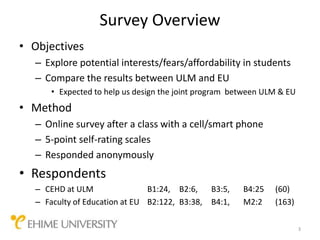 Survey Overview
• Objectives
  – Explore potential interests/fears/affordability in students
  – Compare the results between ULM and EU
      • Expected to help us design the joint program between ULM & EU
• Method
  – Online survey after a class with a cell/smart phone
  – 5-point self-rating scales
  – Responded anonymously
• Respondents
  – CEHD at ULM                B1:24, B2:6,     B3:5,   B4:25   (60)
  – Faculty of Education at EU B2:122, B3:38,   B4:1,   M2:2    (163)

                                                                        3
 