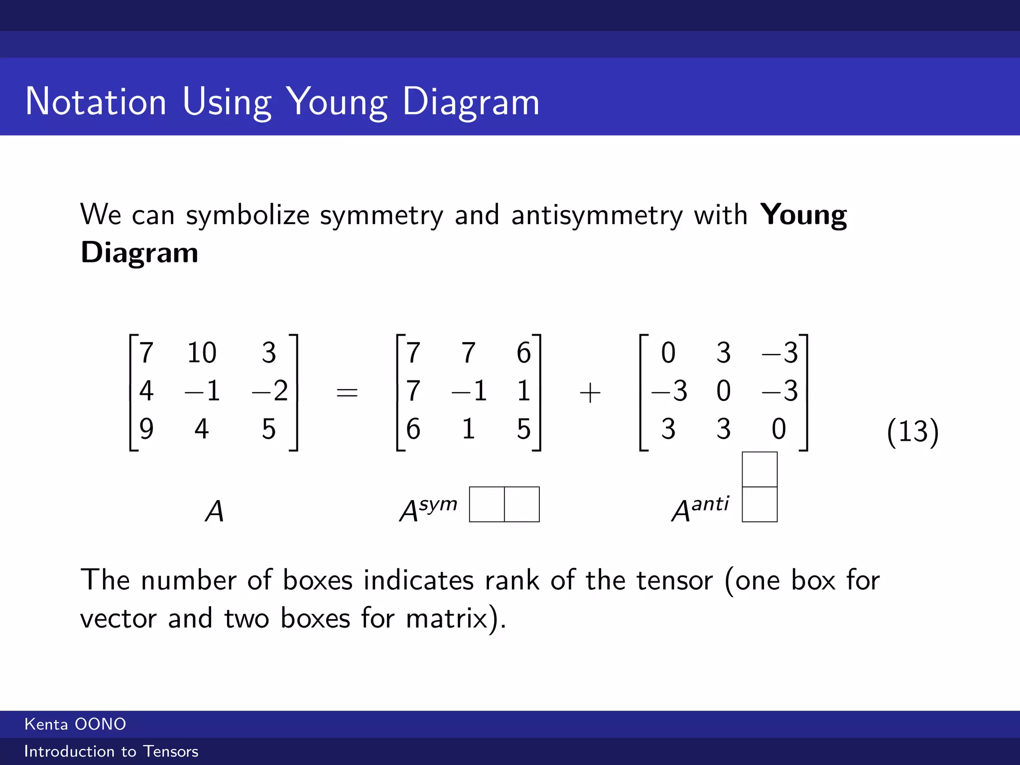 Notation Using Young Diagram

       We can symbolize symmetry and antisymmetry with Young
       Diagram

                                                        
             7 10 3      7 7 6       0 3 −3
                                       
            4 −1 −2 = 7 −1 1 + −3 0 −3
             9 4  5      6 1 5       3 3 0                             (13)

                          A       Asym              Aanti

       The number of boxes indicates rank of the tensor (one box for
       vector and two boxes for matrix).


Kenta OONO
Introduction to Tensors
 