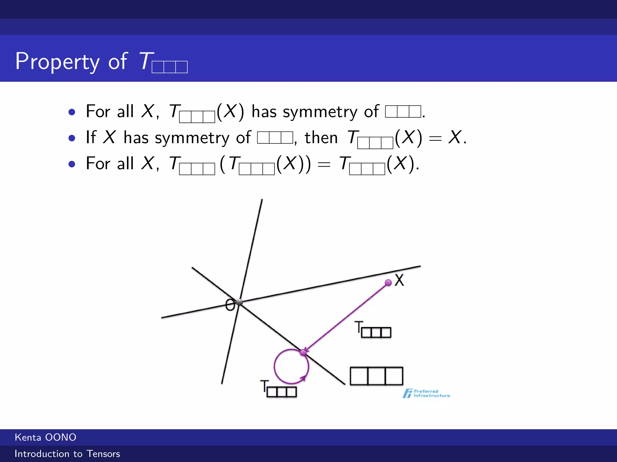Property of T
           • For all X , T  (X ) has symmetry of       .
           • If X has symmetry of     , then T    (X ) = X .
           • For all X , T   (T     (X )) = T    (X ).




Kenta OONO
Introduction to Tensors
 