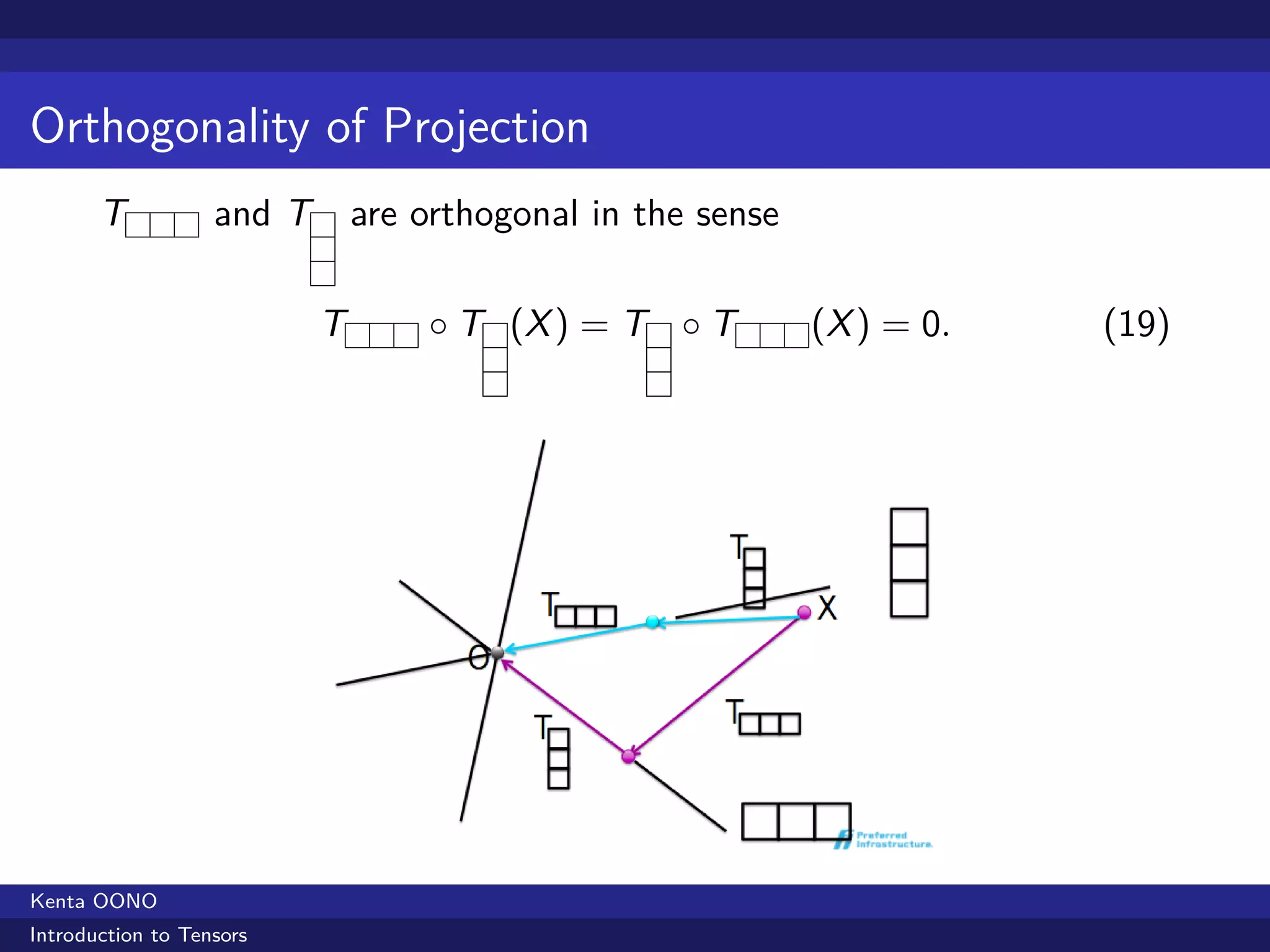 Orthogonality of Projection
       T           and T       are orthogonal in the sense

                           T       ◦ T (X ) = T ◦ T          (X ) = 0.   (19)




Kenta OONO
Introduction to Tensors
 