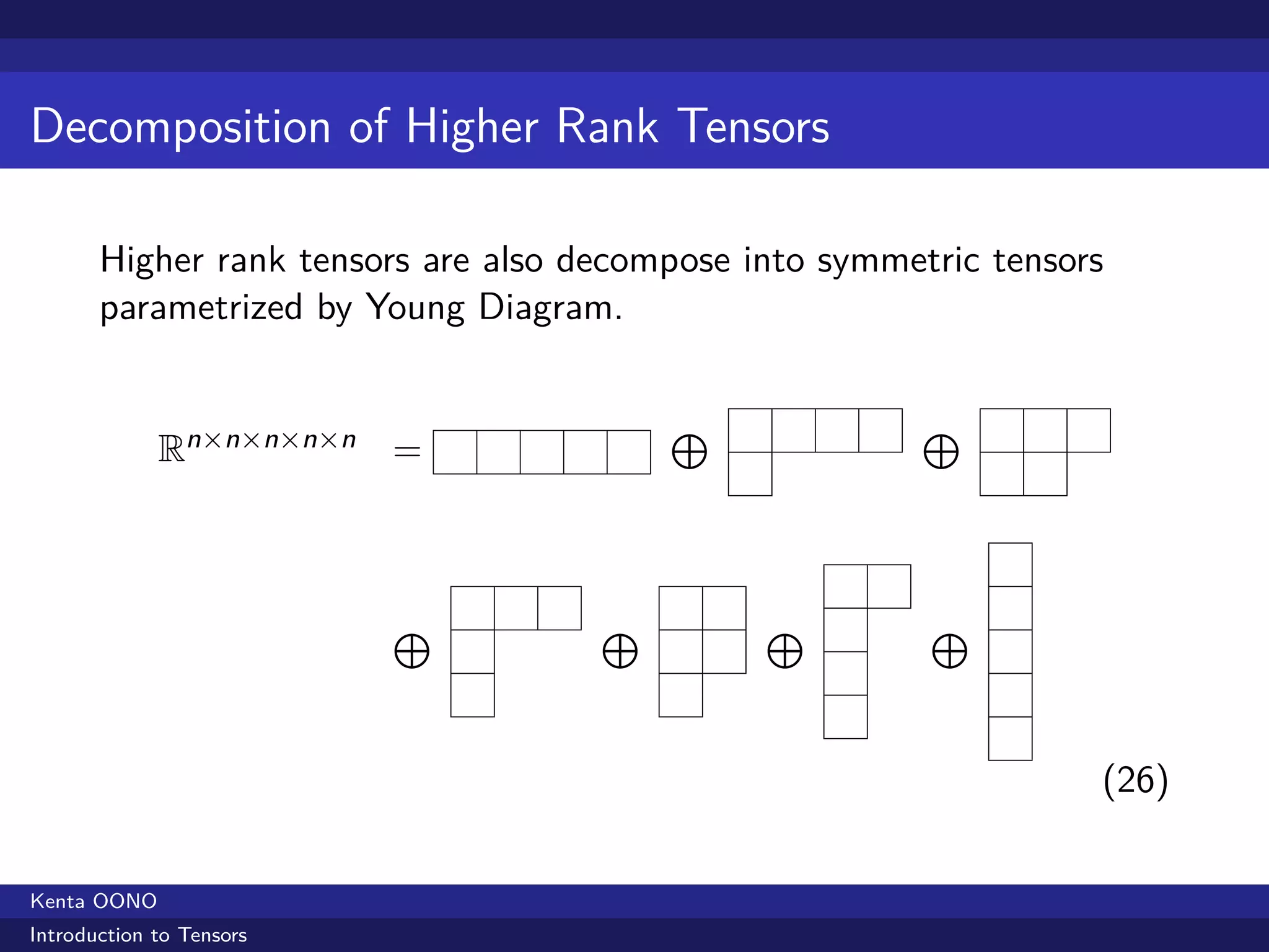 Decomposition of Higher Rank Tensors

       Higher rank tensors are also decompose into symmetric tensors
       parametrized by Young Diagram.


                                         ⊕              ⊕
             Rn×n×n×n×n =



                          ⊕          ⊕         ⊕         ⊕



                                                                   (26)


Kenta OONO
Introduction to Tensors
 