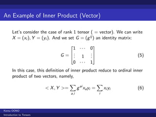 tensor-decomposition | PDF