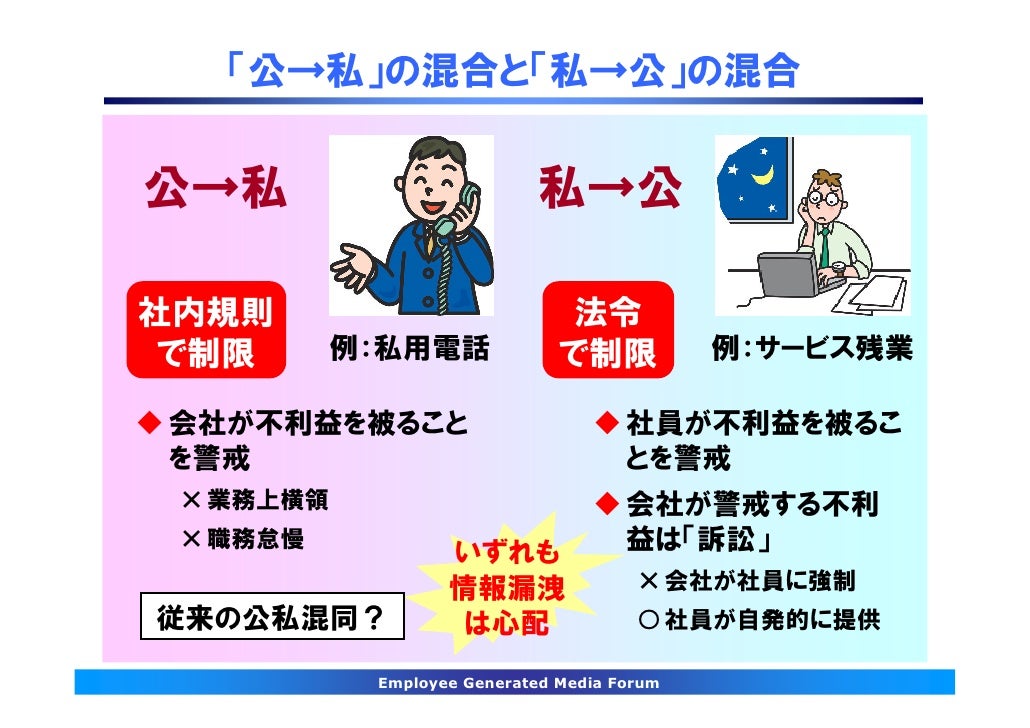 公私混合時代の新しいワークスタイルとソーシャルメディア