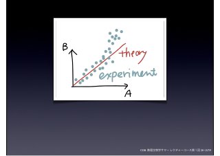 CDB 数理生物学サマーレクチャーコース第１回 2012/7/9
 