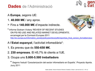 Dades de l’Administració
A Europa, segons UE:
1. 40.000 M€ / any aprox.
> Fins a 140.000 M€ d’impacte indirecte.
* Informe...