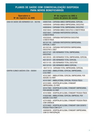 PLANOS DE SAÚDE COM COMERCIALIZAÇÃO SUSPENSA
                     PARA NOVOS BENEFICIÁRIOS

              Operadora e                             N o de registro na ANS e
        N o de registro na ANS                        nome do plano de saúde
CASA DE SAÚDE SÃO BERNARDO S/A - 363766   448957048 - CAPIXABA AMIGO EMPRESARIAL ESPECIAL
                                          448958046 - CAPIXABA AMIGO EMPRESARIAL EXECUTIVO
                                          448959044 - CAPIXABA TOTAL EMPRESARIAL EXECUTIVO
                                          450218043 - CAPIXABA AMIGO EXECUTICO C/OBSTETRÍCIA
                                          450219041 - CAPIXABA PARTICIPATIVO ESPECIAL
                                          C/OBSTETRÍCIA
                                          450220045 - CAPIXABA PARTICIPATIVO EXECUTIVO
                                          C/OBSTETRÍCIA
                                          461241108 - CAPIXABA PARTICIPATIVO EMPRESARIAL
                                          ESPECIAL C OBST
                                          461242106 - CAPIXABA PARTICIPATIVO EMPRESARIAL
                                          EXECUTIVO C OBST
                                          463127107 - SÃO BERNARDO TOTAL EMPRESARIAL
                                          EXECUTIVO
                                          463128105 - SÃO BERNARDO TOTAL EMPRESARIAL ESPECIAL
                                          463130107 - SÃO BERNARDO TOTAL ESPECIAL
                                          463131105 - SÃO BERNARDO TOTAL EXECUTIVO
                                          463132103 - SÃO BERNARDO AMIGO ESPECIAL
                                           464714119 - CAPIXABA TOTAL EMPRESARIAL ESPECIAL
CENTRO CLÍNICO GAÚCHO LTDA - 392804       401612992 - AMBULATORIAL ESPECIAL EMPRESARIAL
                                          C/CO-PART
                                          401613991 - AMBULATORIAL ESPECIAL EMPRESARIAL POR
                                          ADESÃO CO-PART
                                          401615997 - AMBULATORIAL ESPECIAL PESSOA FÍSICA
                                          401616995 - HOSPITALAR GLOBAL STANDART
                                          EMPRESARIAL CO-PART
                                          401617993 - HOSPITALAR GLOBAL STANDART EMPRESARIAL
                                          POR ADESÃO CO-PART
                                          401619990 - HOSPITALAR GLOBAL STANDART PESSOA FÍSICA
                                          416591998 - AMBULATORIAL ESPECIAL EMPRESAL POR
                                          ADESÃO C/CO-PART
                                          427018995 - HOSPITALAR GLOBAL STANDART PESSOA FÍSICA
                                          COM CARÊNCIA
                                          427019993 - HOSPITALAR GLOBAL STANDART SEM ODONTO
                                          PESSOA FÍSICA COM CO-P
                                          446956039 - HOSPITALAR GLOBAL STANDART EMPRESARIAL
                                          COM CO-PARTICIPAÇÃO




                                                                                                 2
 