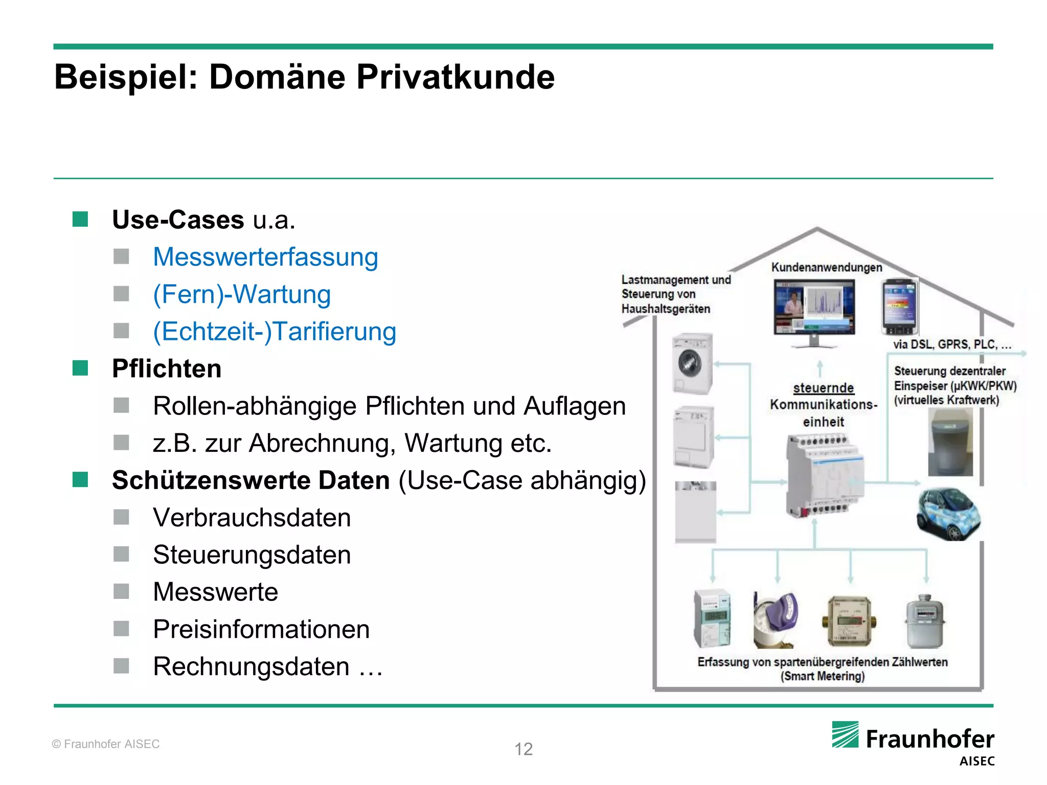 Beispiel: Domäne Privatkunde



    Use-Cases u.a.
      Messwerterfassung
      (Fern)-Wartung
      (Echtzeit-)Tarifierung
    Pflichten
      Rollen-abhängige Pflichten und Auflagen
      z.B. zur Abrechnung, Wartung etc.
    Schützenswerte Daten (Use-Case abhängig)
      Verbrauchsdaten
      Steuerungsdaten
      Messwerte
      Preisinformationen
      Rechnungsdaten …

© Fraunhofer AISEC
                                    12
 