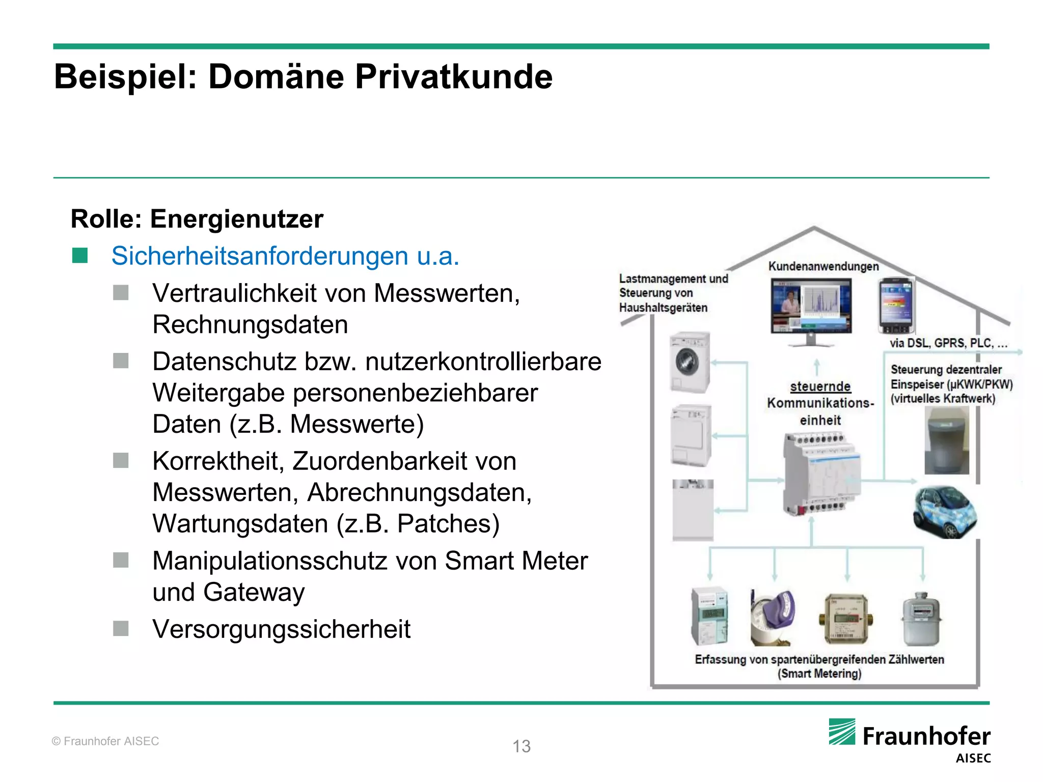 Beispiel: Domäne Privatkunde



   Rolle: Energienutzer
    Sicherheitsanforderungen u.a.
       Vertraulichkeit von Messwerten,
          Rechnungsdaten
       Datenschutz bzw. nutzerkontrollierbare
          Weitergabe personenbeziehbarer
          Daten (z.B. Messwerte)
       Korrektheit, Zuordenbarkeit von
          Messwerten, Abrechnungsdaten,
          Wartungsdaten (z.B. Patches)
       Manipulationsschutz von Smart Meter
          und Gateway
       Versorgungssicherheit



© Fraunhofer AISEC
                                      13
 